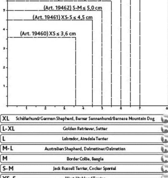 TRIXIE | Walker active protective boots for dogs - Picture 3 of 3